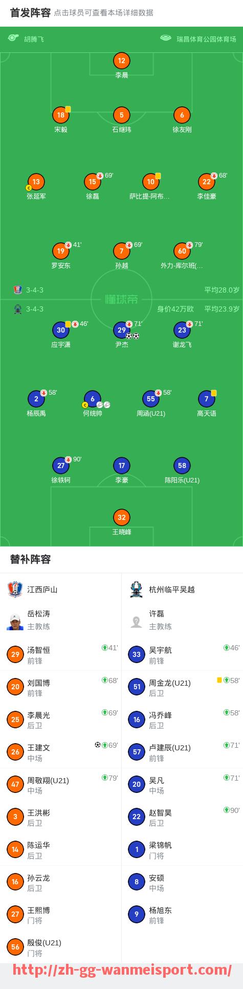 完美体育app-法甲2024赛季开局分析:强队起伏与黑马表现